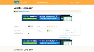 
                            1. Jri.ultiprotime.com: UltiPro Time & Attendance - Login