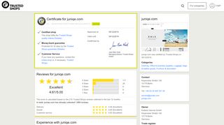 
                            9. juniqe.com Customer Reviews & Experiences | Trusted Shops