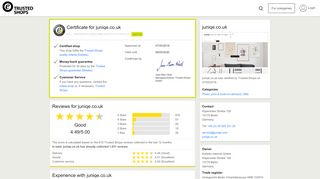 
                            6. juniqe.co.uk Customer Reviews & Experiences | Trusted Shops