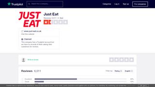 
                            7. Just Eat Reviews | Read Customer Service Reviews of www.just-eat ...