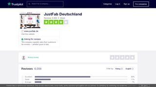 
                            6. JustFab Deutschland Reviews | Read Customer Service ...