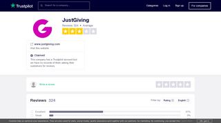 
                            8. JustGiving Reviews | Read Customer Service Reviews of www ...