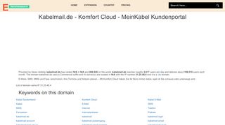 
                            1. kabelmail.de - Komfort Cloud - MeinKabel Kundenportal