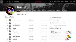 
                            9. Kampnagel’s Music Profile | Last.fm