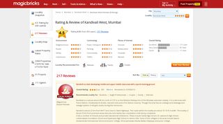 
                            9. Kandivali West Mumbai - Locality Ratings & Reviews by ...