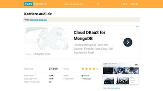 
                            5. Karriere.audi.de: Karriere > AUDI AG - Easy Counter
