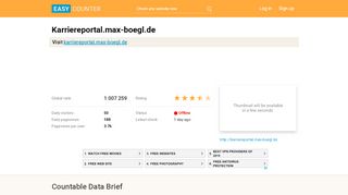 
                            5. Karriereportal.max-boegl.de - easycounter.com