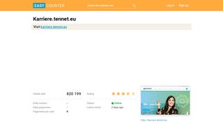 
                            6. Karriere.tennet.eu: Stellenangebote techniker ...