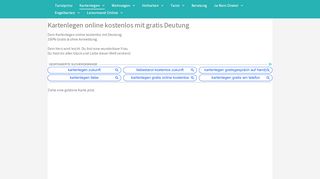 
                            9. Kartenlegen online: kostenlos mit Deutung (100% gratis)