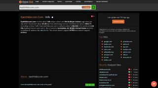 
                            6. Kashhkbccoin : Kbccoin - traffic statistics - HypeStat