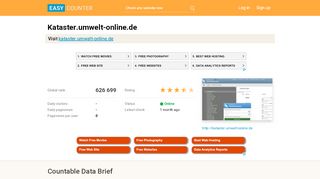 
                            7. Kataster.umwelt-online.de: Login - umwelt-online ...