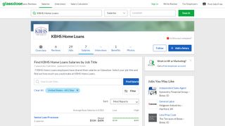 
                            9. KBHS Home Loans Salaries | Glassdoor