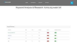 
                            11. kcmo.org water bill | KC Water