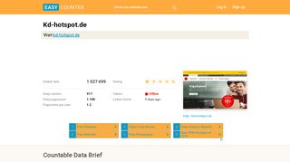 
                            6. Kd-hotspot.de: Kabel Deutschland - Kabelfernsehen ...