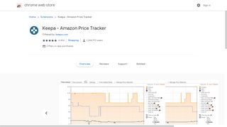 
                            6. Keepa - Amazon Price Tracker - Chrome Web Store