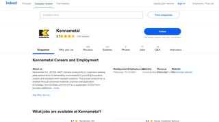 
                            7. Kennametal Careers and Employment | Indeed.com