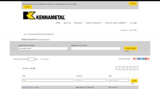 
                            4. Kennametal Careers - Kennametal, Inc. Jobs