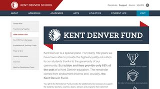 
                            8. Kent Denver Fund - Kent Denver School