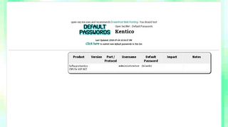 
                            7. Kentico default passwords :: Open Sez Me!