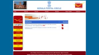 
                            9. Keralapost | Careers