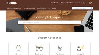 
                            6. Keurig Support