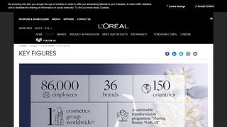 
                            6. Key figures: brands, employees, sales - L’Oréal Group