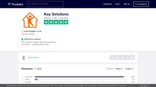 
                            2. Key Solutions Reviews | Read Customer Service Reviews of ...