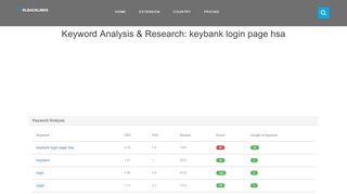 
                            6. keybank login page hsa | KeyBank Online