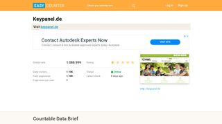 
                            5. Keypanel.de: Bei uns ist Ihre Meinung Geld wert! | keypanel