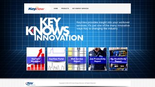 
                            1. KeyView Product Pages