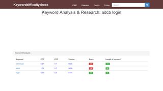 
                            7. Keyword Analysis & Research: adcb login