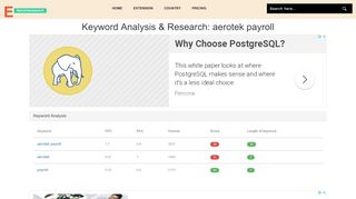 
                            6. Keyword Analysis & Research: aerotek payroll