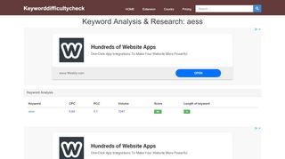 
                            6. Keyword Analysis & Research: aess - keyosa.com