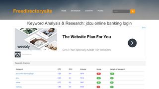 
                            6. Keyword Analysis & Research: jdcu online banking login