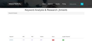 
                            7. Keyword Analysis & Research: jhmieirb - …