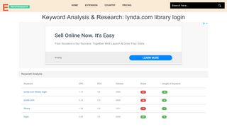 
                            7. Keyword Analysis & Research: lynda.com library login
