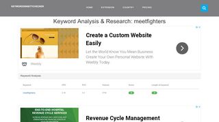 
                            9. Keyword Analysis & Research: meetfighters