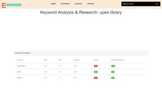 
                            8. Keyword Analysis & Research: upes library