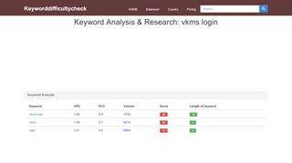 
                            5. Keyword Analysis & Research: vkms login