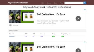 
                            8. Keyword Analysis & Research: webexpress