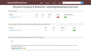 
                            8. Keyword Analysis & Research: …