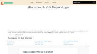 
                            1. Khnmuziek.nl - KHN Muziek - Login