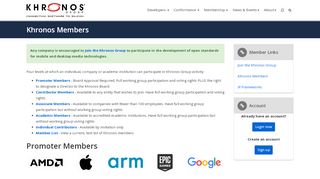 
                            3. Khronos Members - The Khronos Group Inc