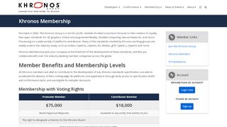 
                            4. Khronos Membership - The Khronos Group Inc