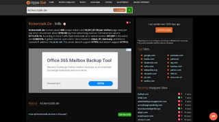 
                            1. Kickerstalk : Kickerstalk.de - traffic statistics - HypeStat