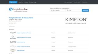 
                            8. Kimpton Hotels & Restaurants | Locations | Hospitality Online