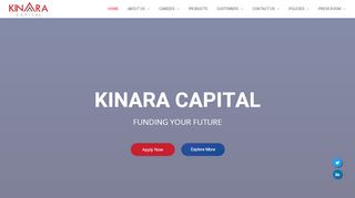 
                            2. Kinara Capital: HOME