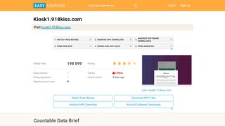 
                            4. Kiosk1.918kiss.com: 918Kiss.com - Login