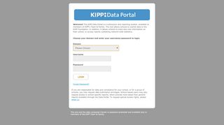 
                            2. KIPP: Data Portal