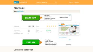
                            6. Kitafino.de: kitafino - Easy Counter